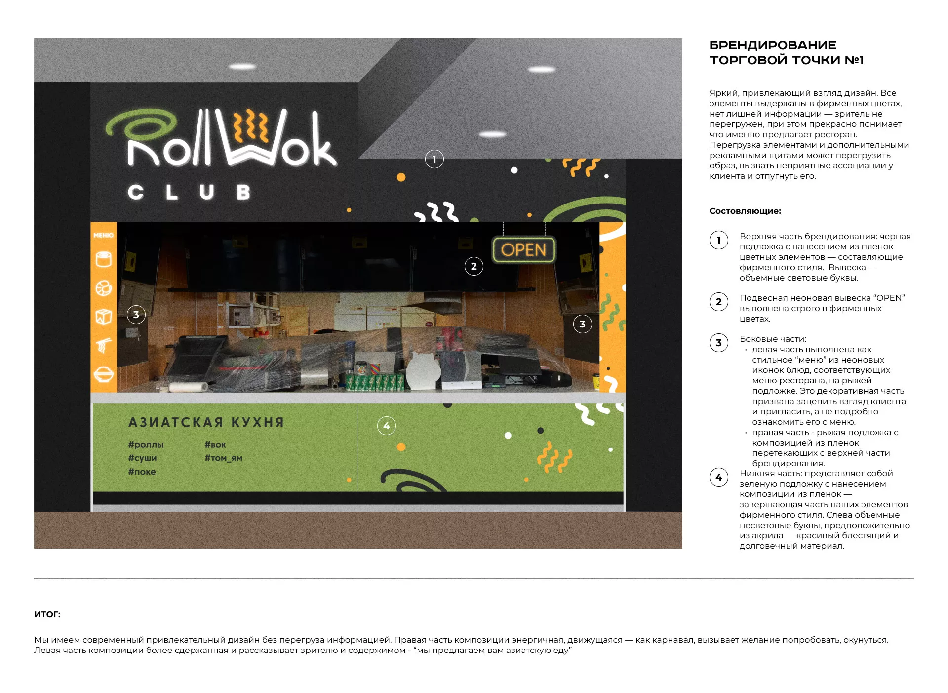 Брендирование торговых точек суши-бара «Roll Wok Club» в Тарусе