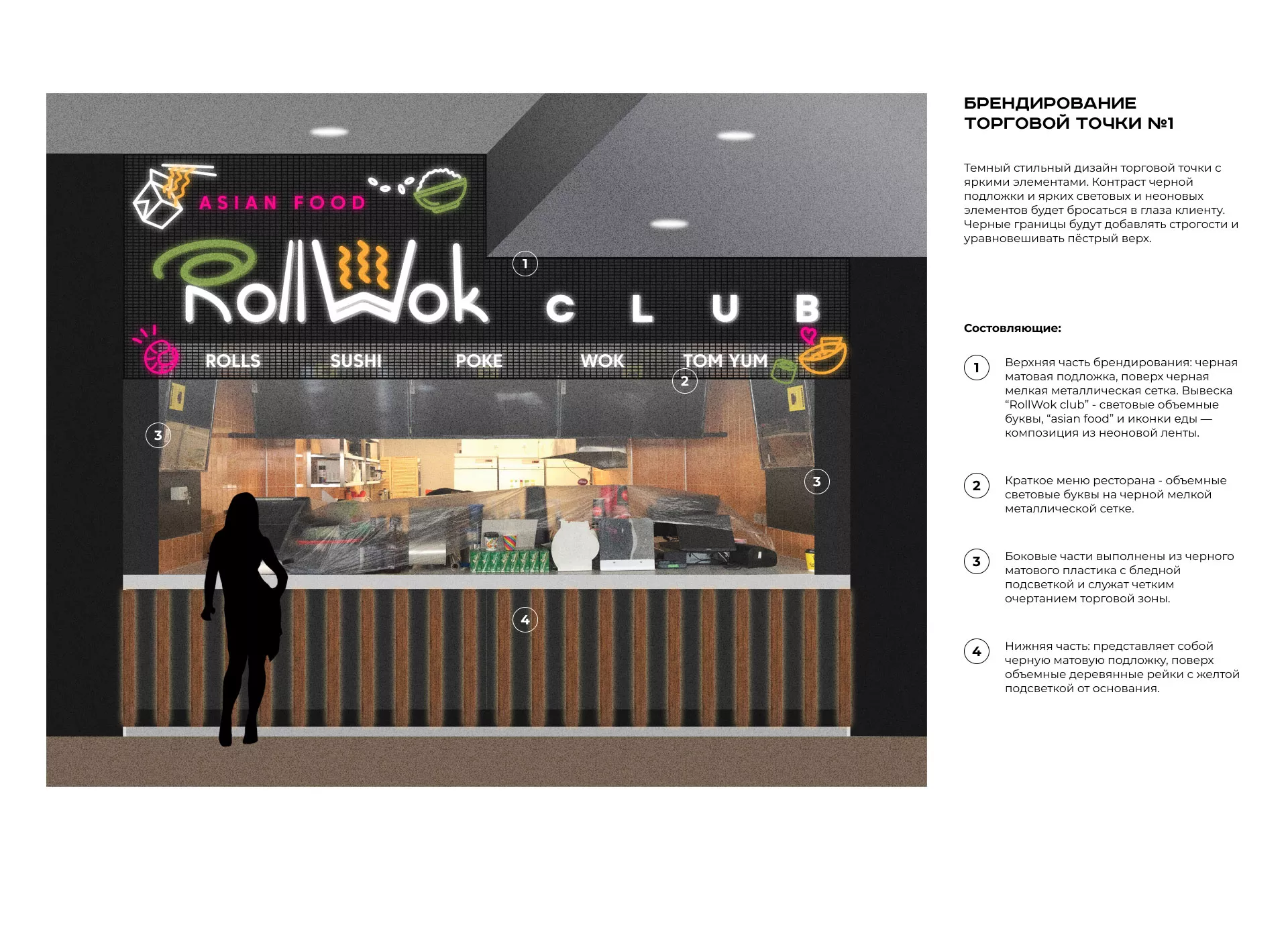 Брендирование торговых точек суши-бара «Roll Wok Club» в Тарусе