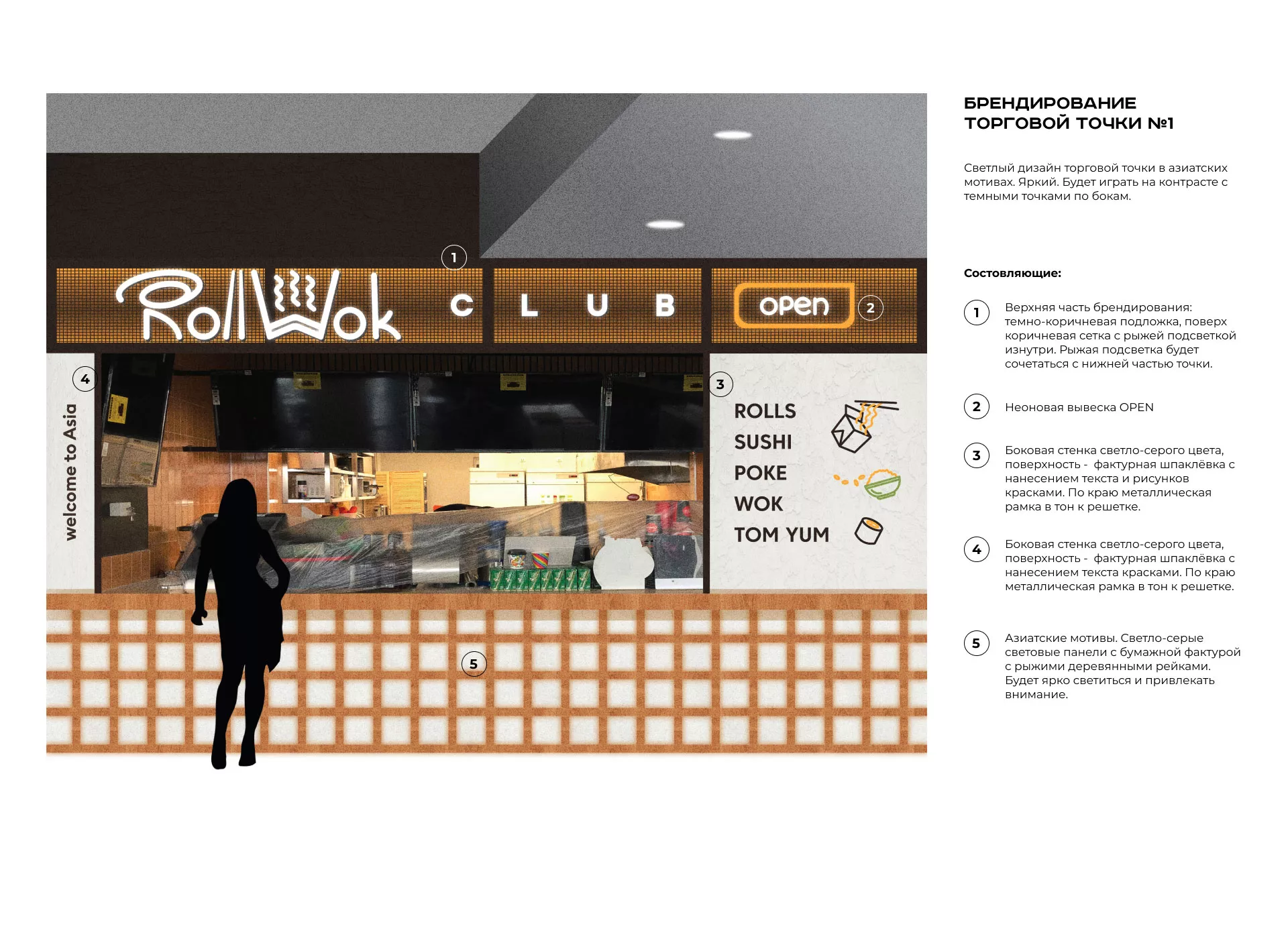 Брендирование торговых точек суши-бара «Roll Wok Club» в Тарусе